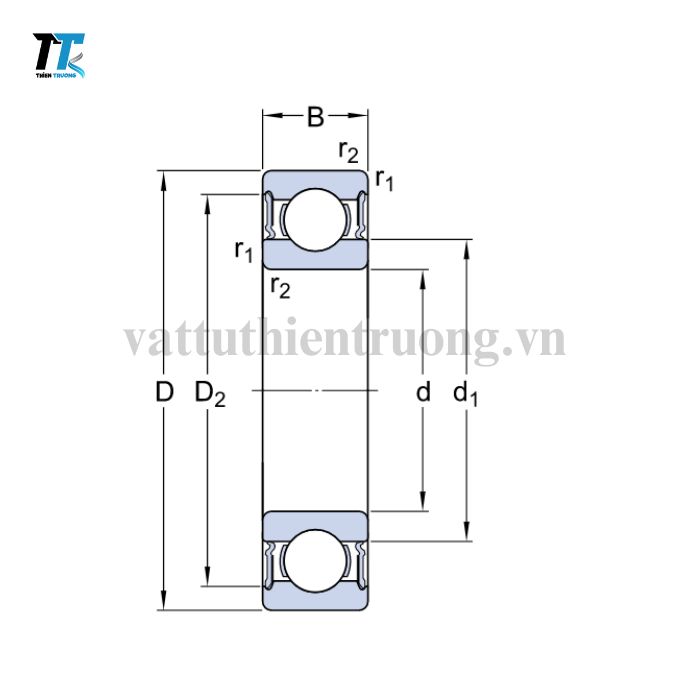 Thông Số Vòng Bi Xe Máy