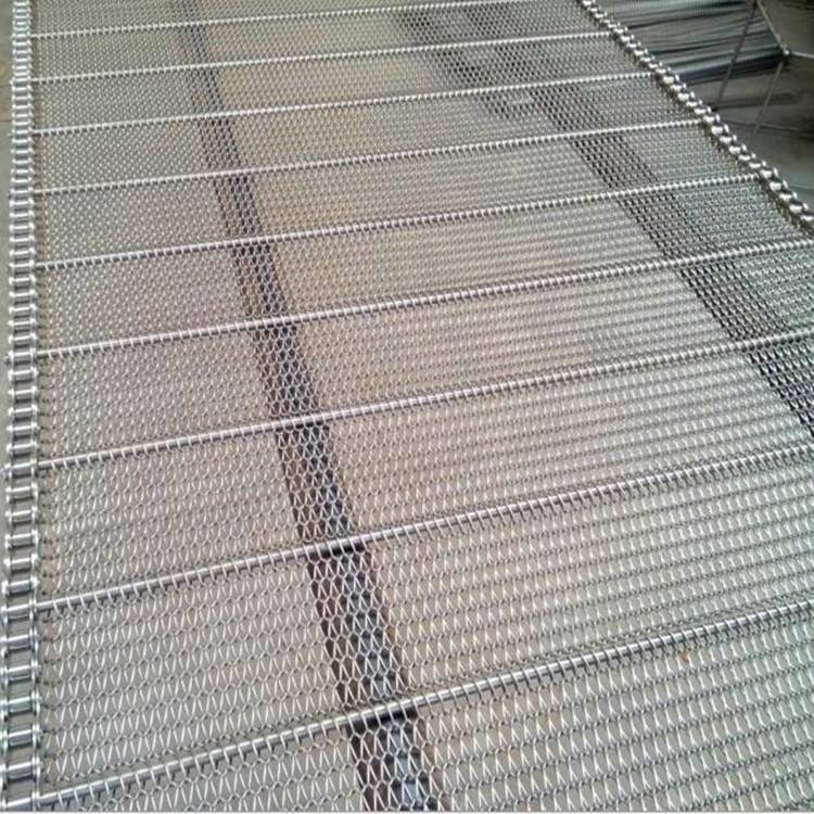 Băng Tải Lưới Inox 201